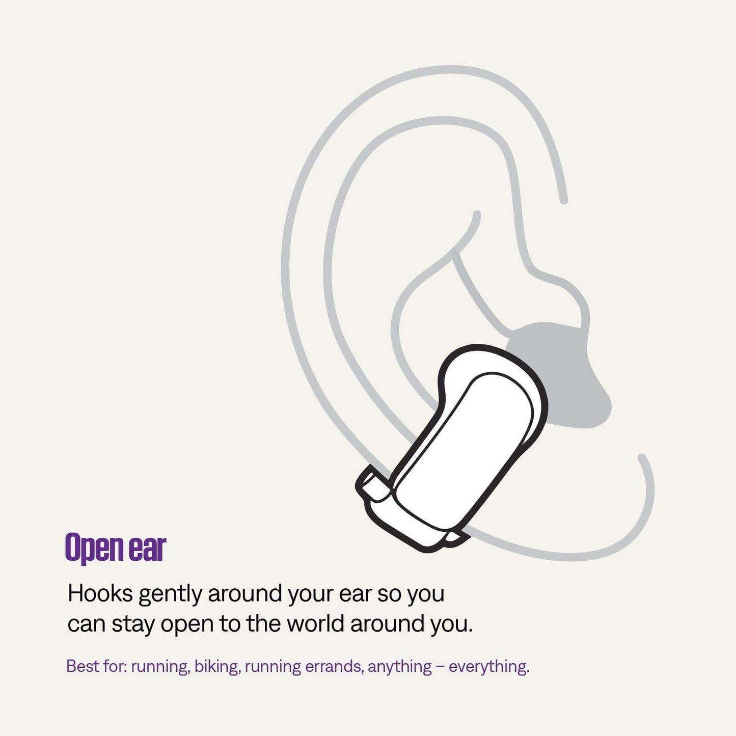 Ultra Open Earbuds – Snapdragon Sound | Open-Ear Comfort | IPX4 Rated