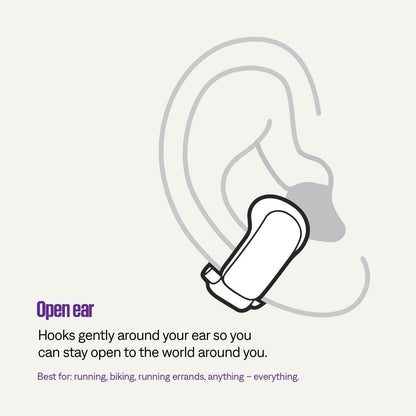 Ultra Open Earbuds – Snapdragon Sound | Open-Ear Comfort | IPX4 Rated